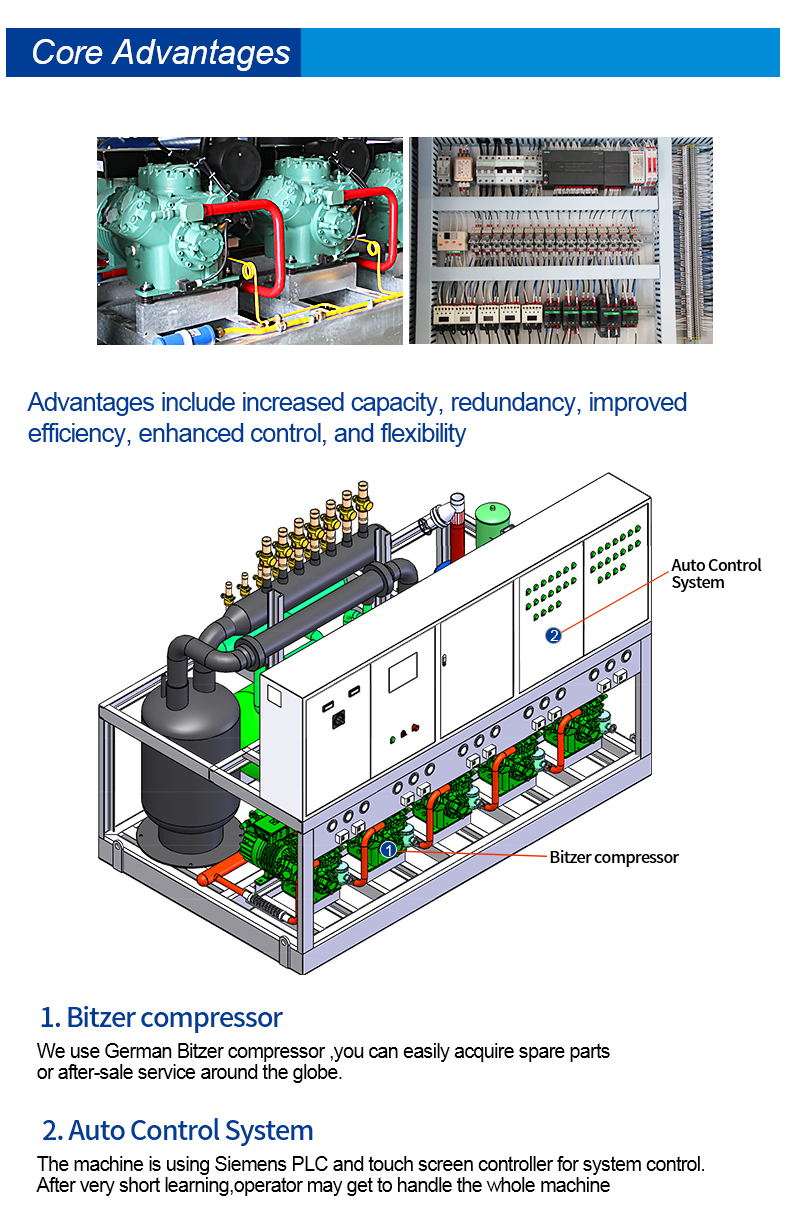 ICESTA High Relet Long Service Life 210HP Big Industrial Parallel Piston Compressor Condensing Unit