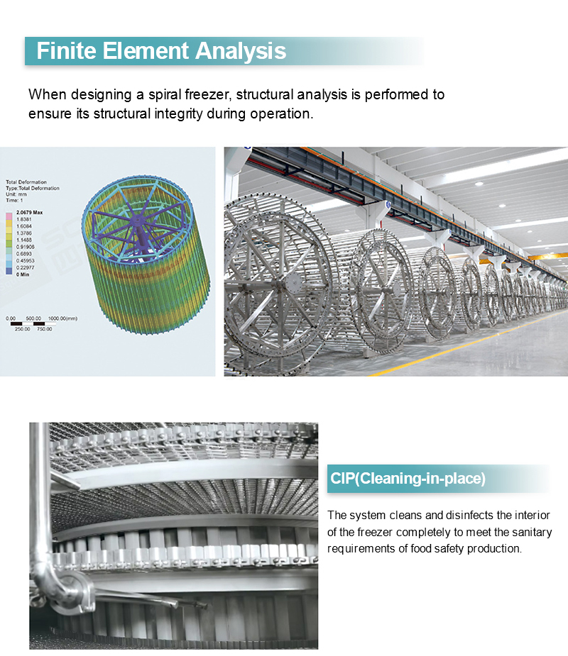 Machine de congélation industrielle des spirales simples, fabricant d'Icesta, haute capacité, haute efficacité, automatique, à basse température