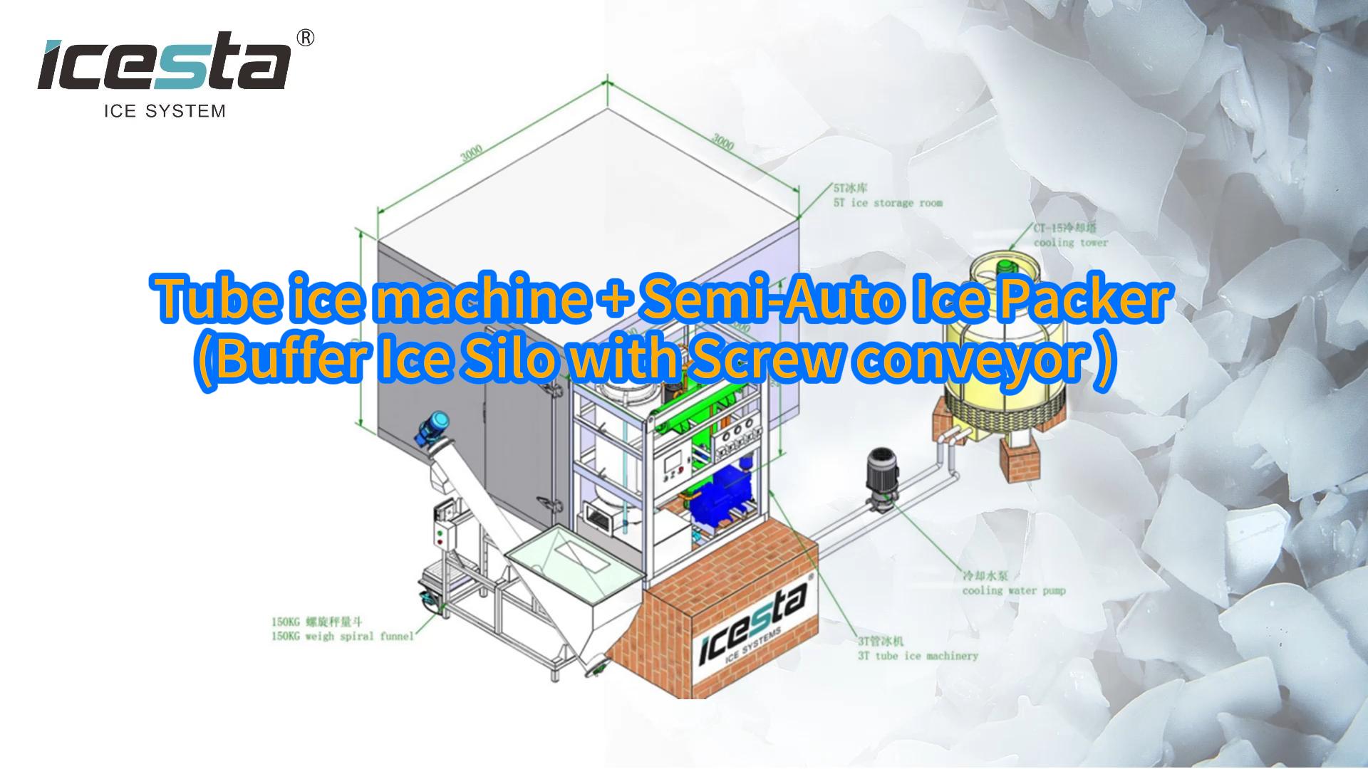 Machine à glace en tube + emballeuse de glace semi-automatique/entièrement automatique (silo à glace tampon avec convoyeur à vis) 